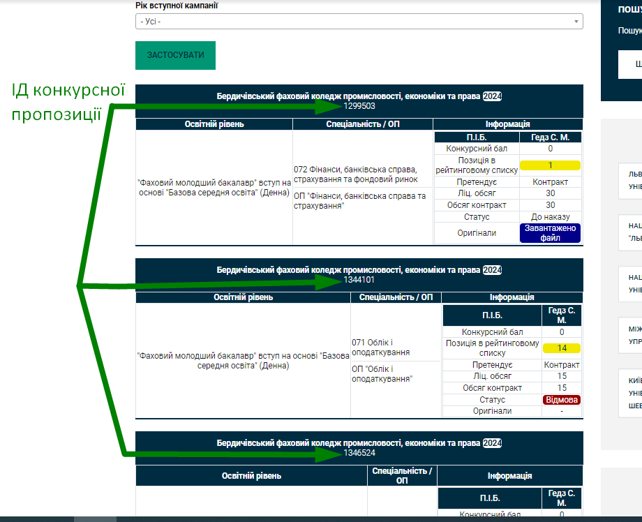 ід конкурсної пропозиції